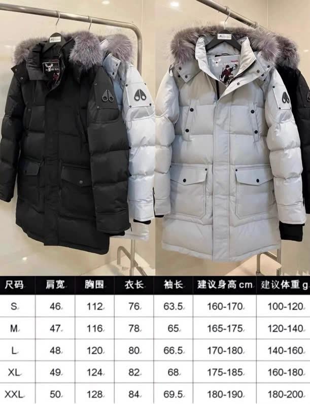 Moose Knuckles Fur Hood Long Down Parka Moose Knuckles Fur Hood Long Down Parka